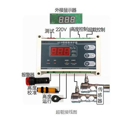 İyi fiyat AC220V Aşırı yükleme monitörü 250Hz Dijital ekranlı kaldırma yedek parçaları çevrimiçi